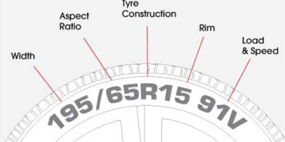 tyre size